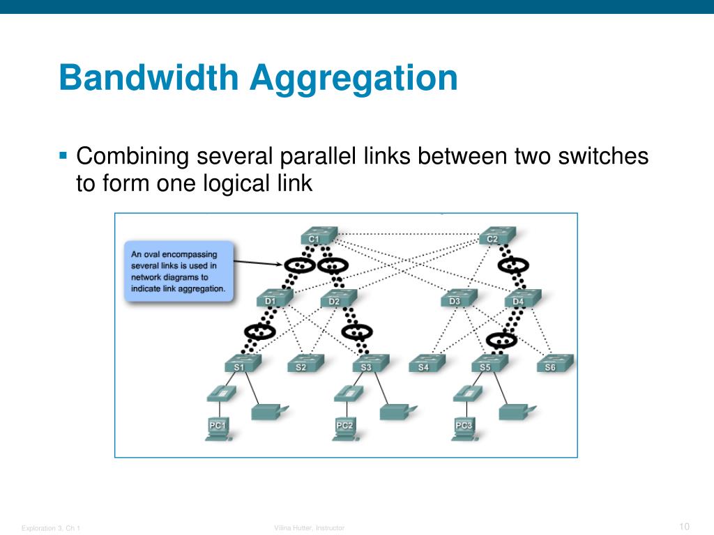 PPT LAN Design PowerPoint Presentation, free download ID4408969
