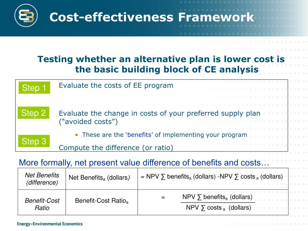 PPT EE Reporting Tool Training PowerPoint Presentation, free download