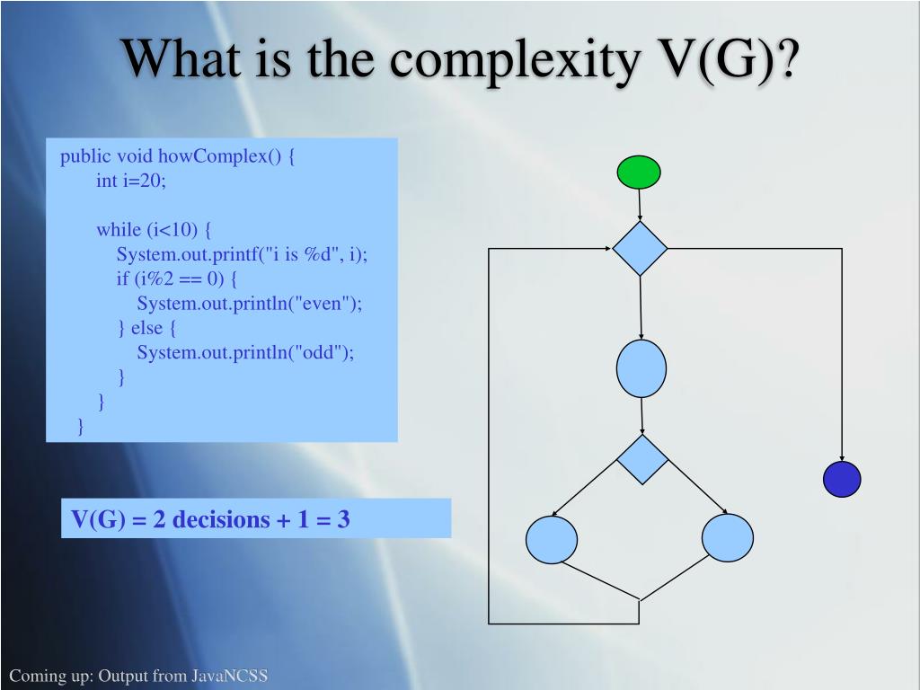 PPT Cyclomatic Complexity PowerPoint Presentation, free download ID
