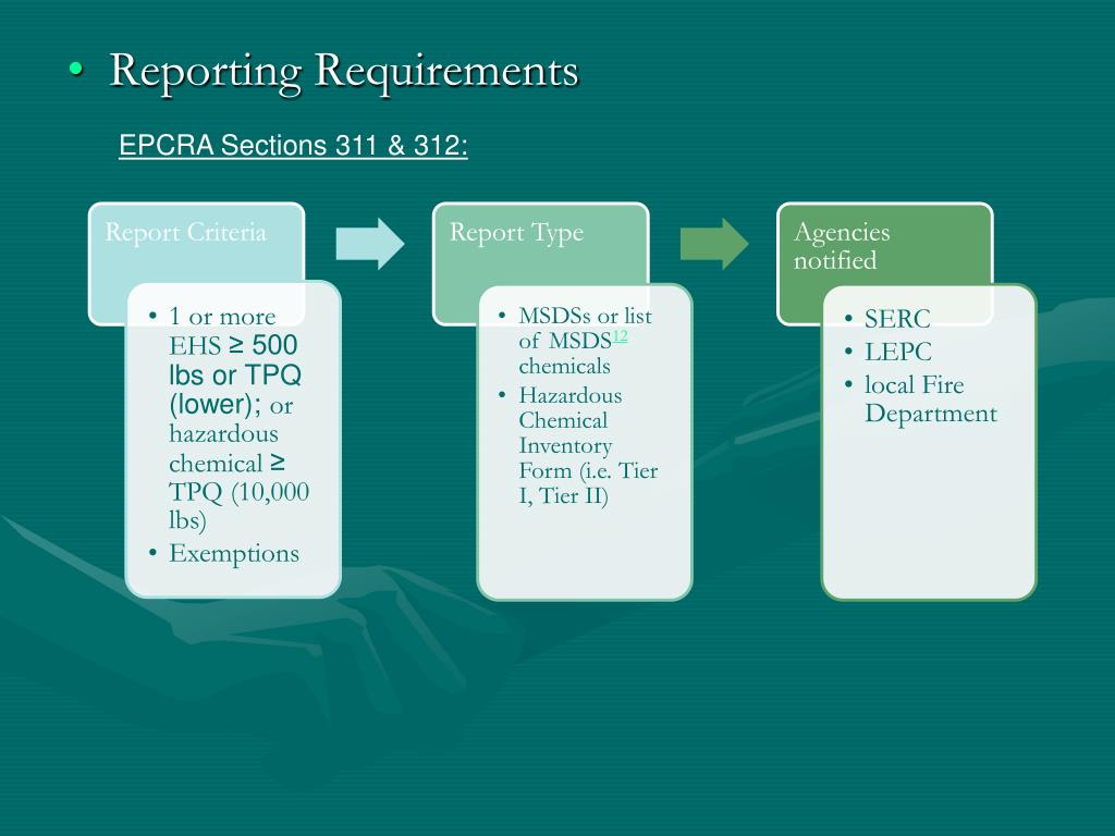 PPT Emergency Response Notifications and EPA Response Capabilities