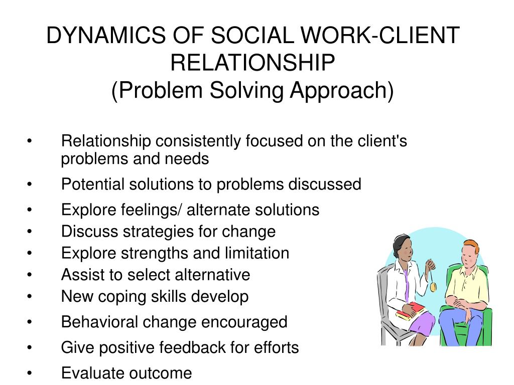 PPT Unit VI PERSONAL AND PROFESSIONAL DEVELOPMENT PowerPoint Presentation ID4413645