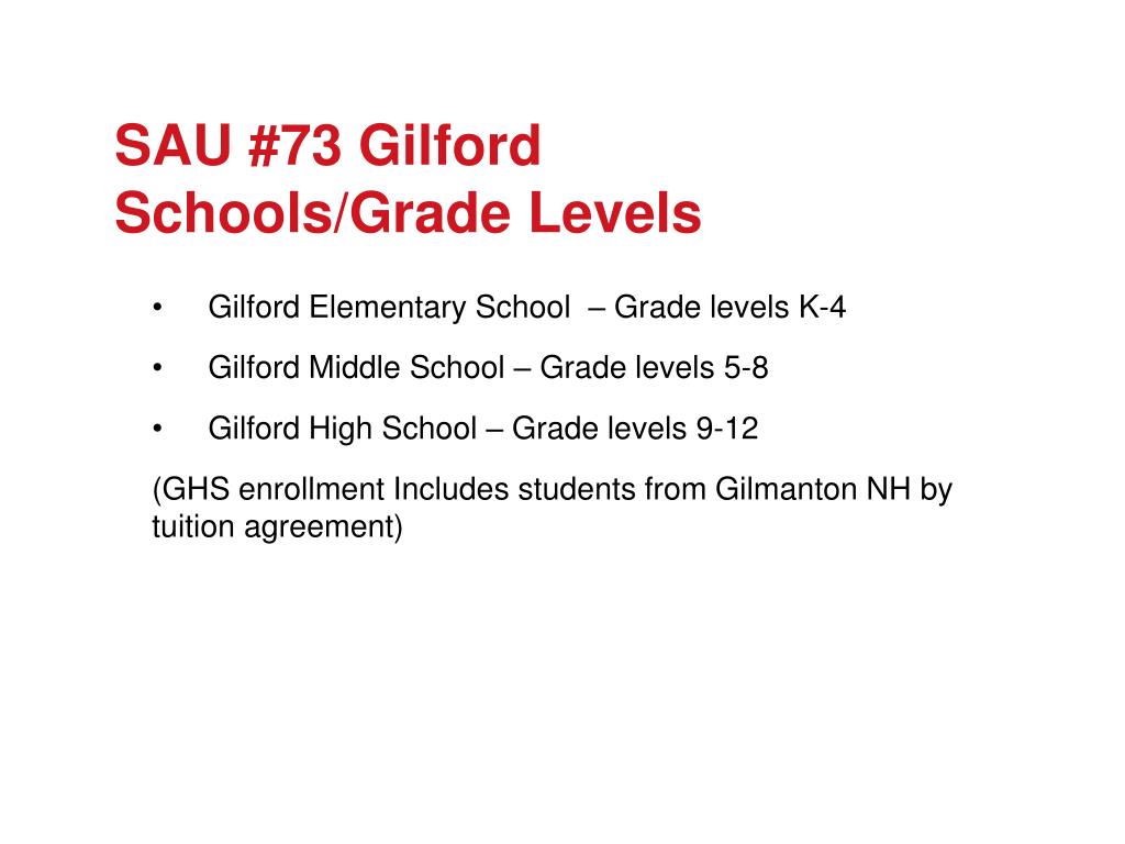 PPT SAU 73 Gilford School District Gilford, New Hampshire (High