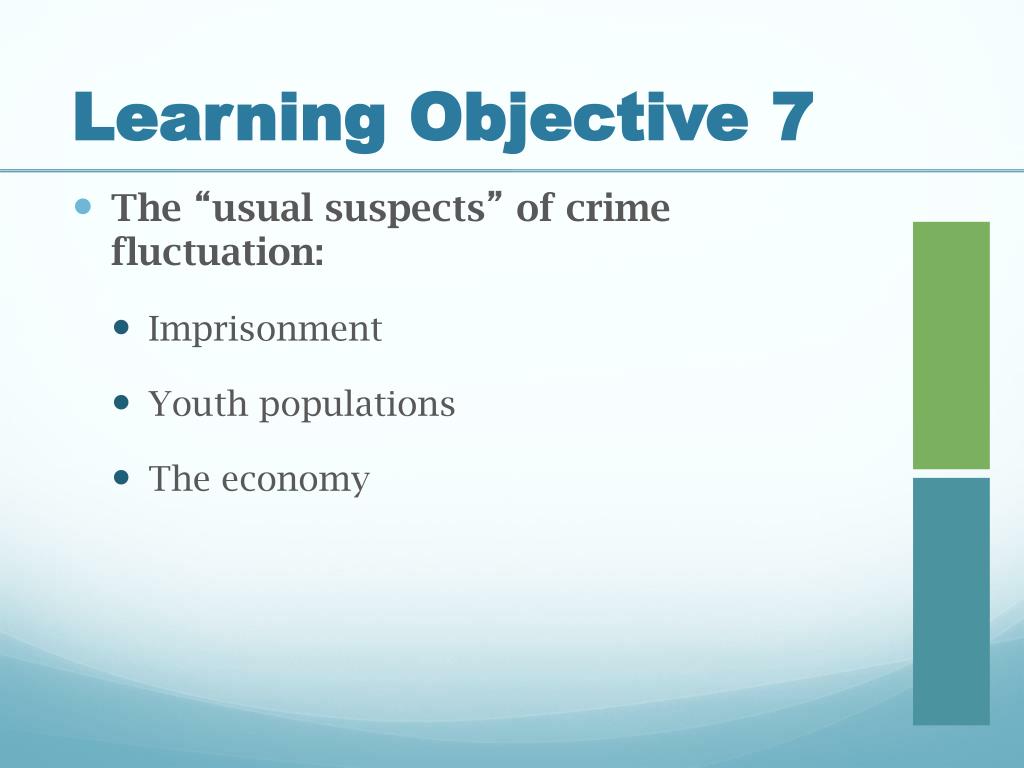 PPT Chapter 3 Defining and Measuring Crime PowerPoint Presentation