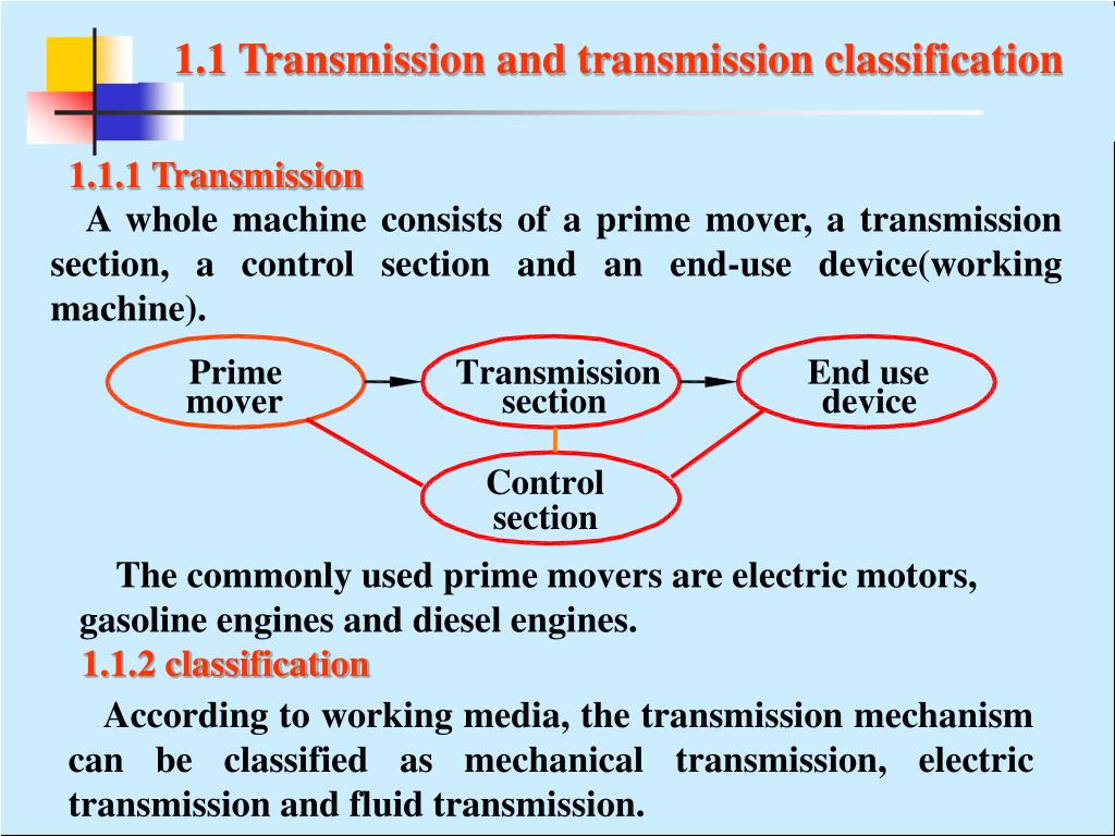 PPT Hydraulic and Pneumatic Transmission PowerPoint Presentation
