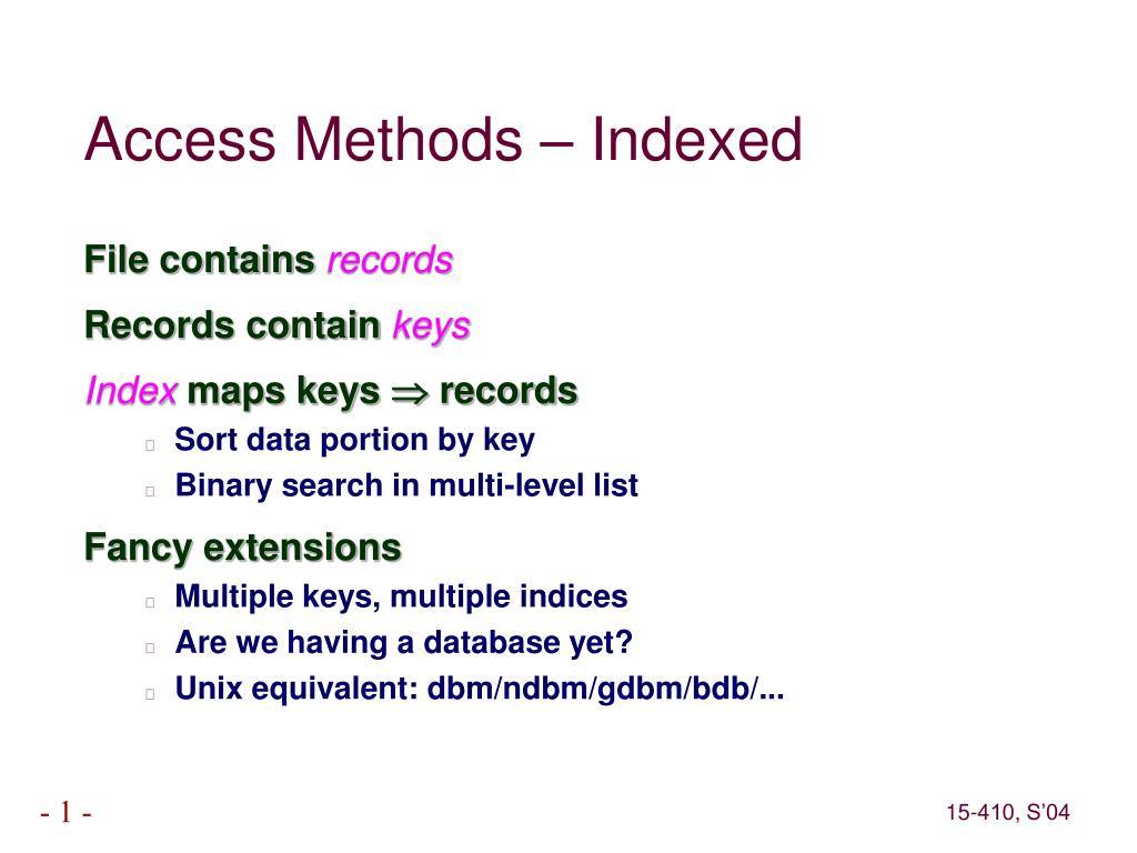 PPT File System (Interface) Mar. 29, 2004 PowerPoint Presentation