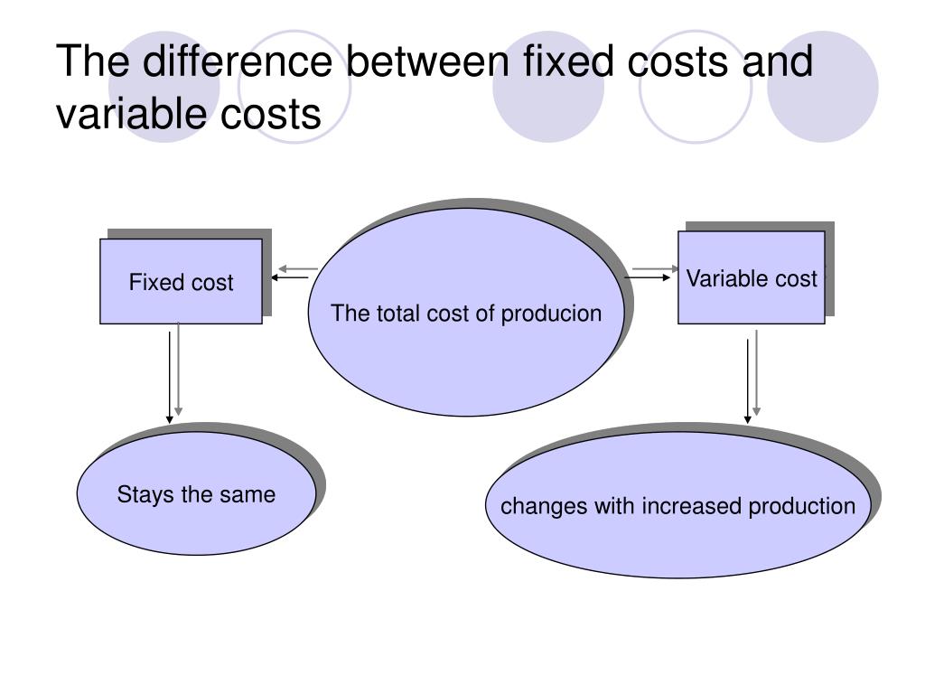 PPT Group 8 PowerPoint Presentation, free download ID4416366