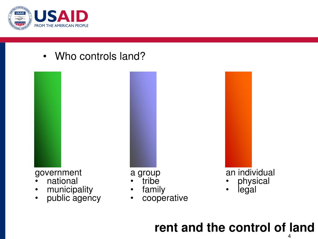 PPT Urban Land Markets PowerPoint Presentation, free download ID