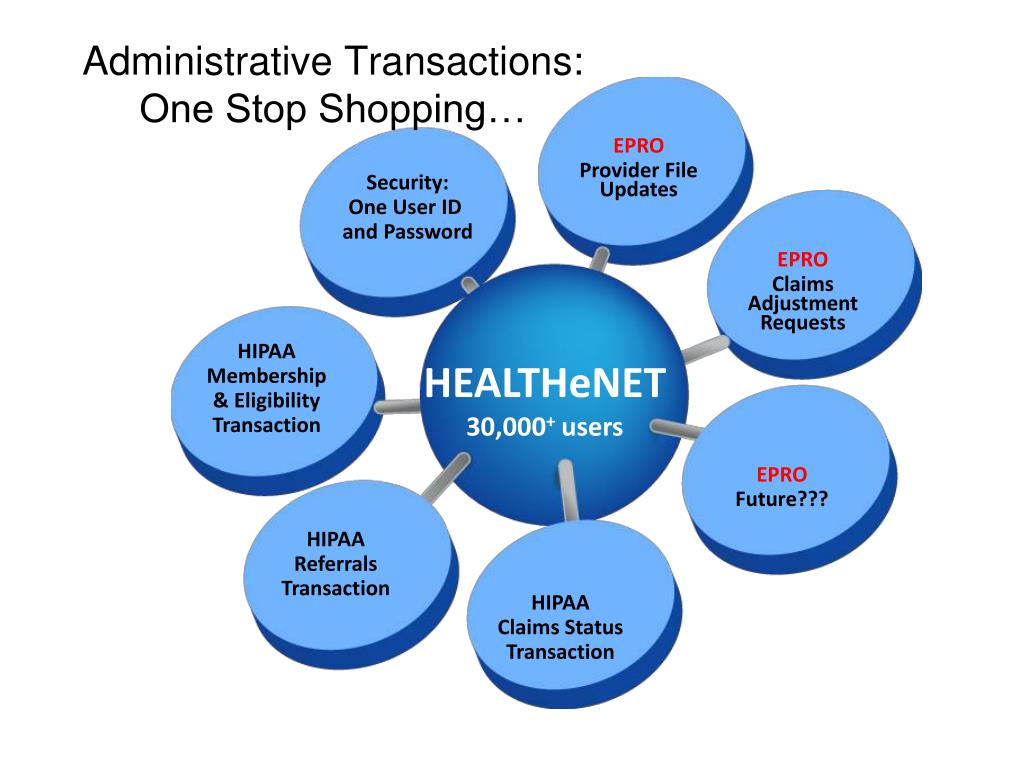 PPT BlueShield of Northeastern New York PowerPoint Presentation, free