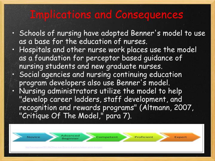 PPT Nursing Theorist Patricia Benner PowerPoint Presentation ID4423392