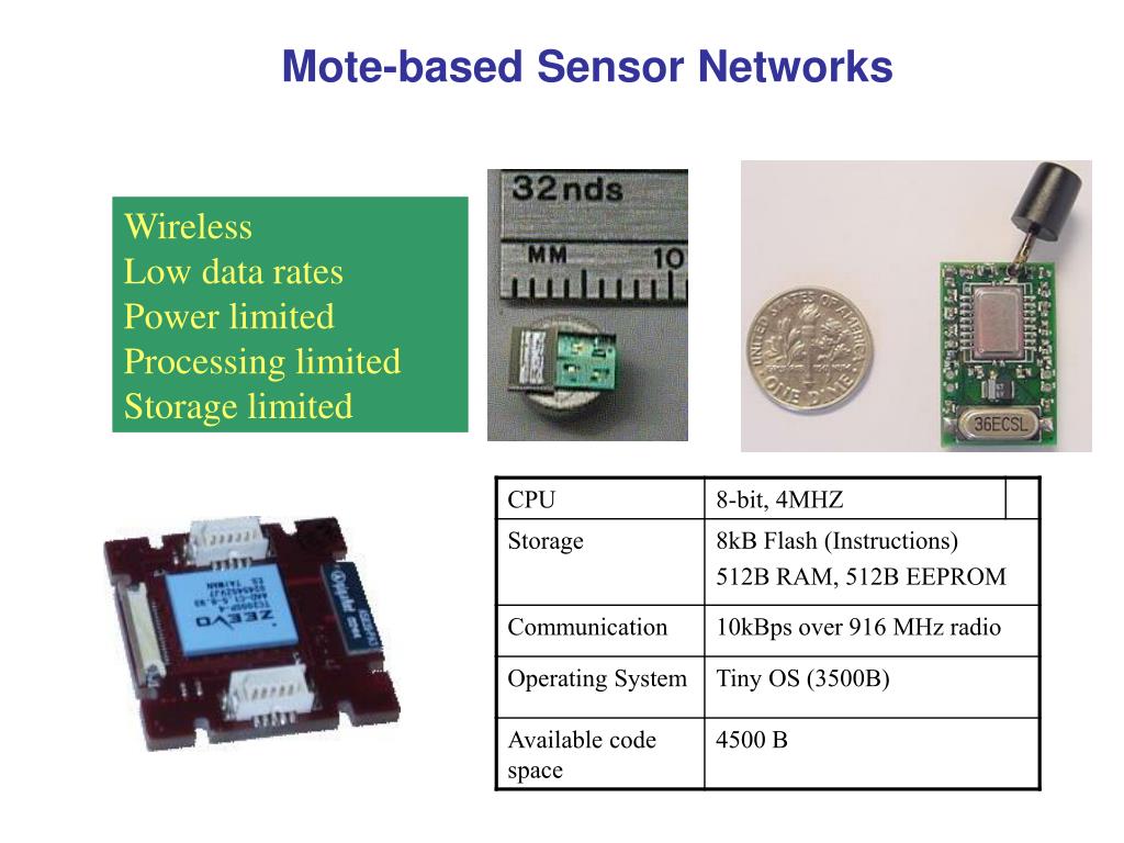 PPT Technologies for Hazard Detection and Monitoring of Dams PowerPoint Presentation ID4423908