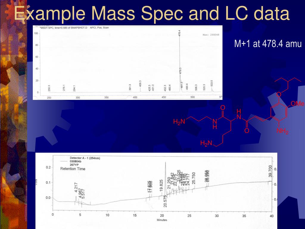 PPT A Research Project in the Second Semester Organic Chemistry
