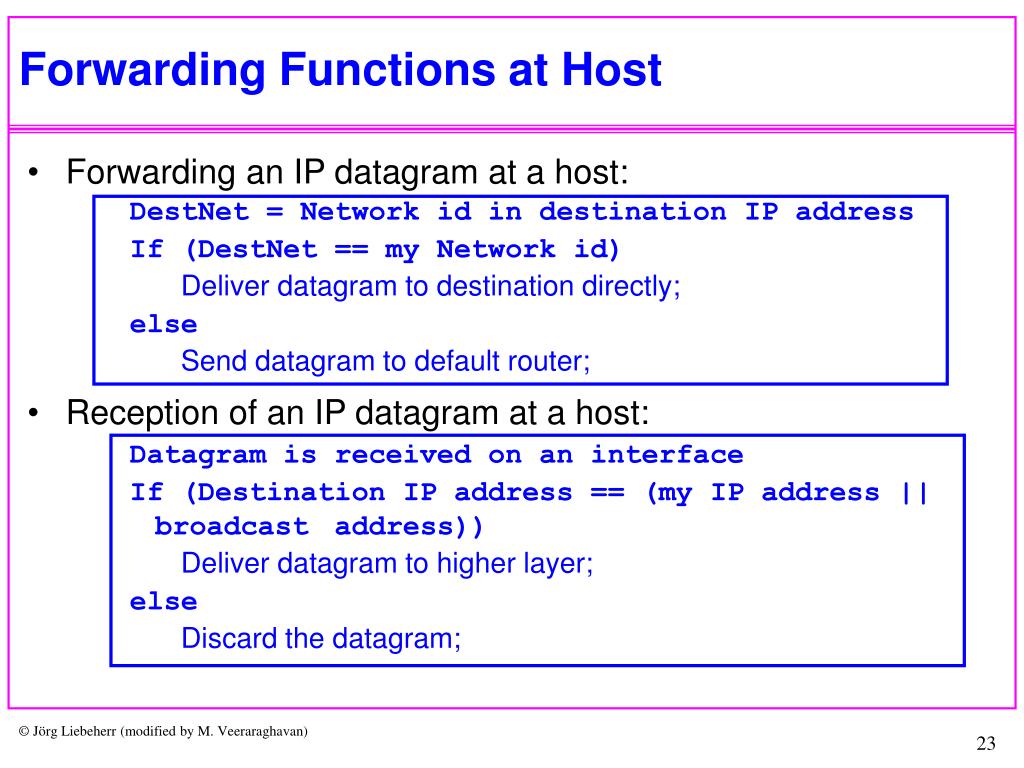 PPT IP Service IP Addressing Datagram Format Routing (Forwarding