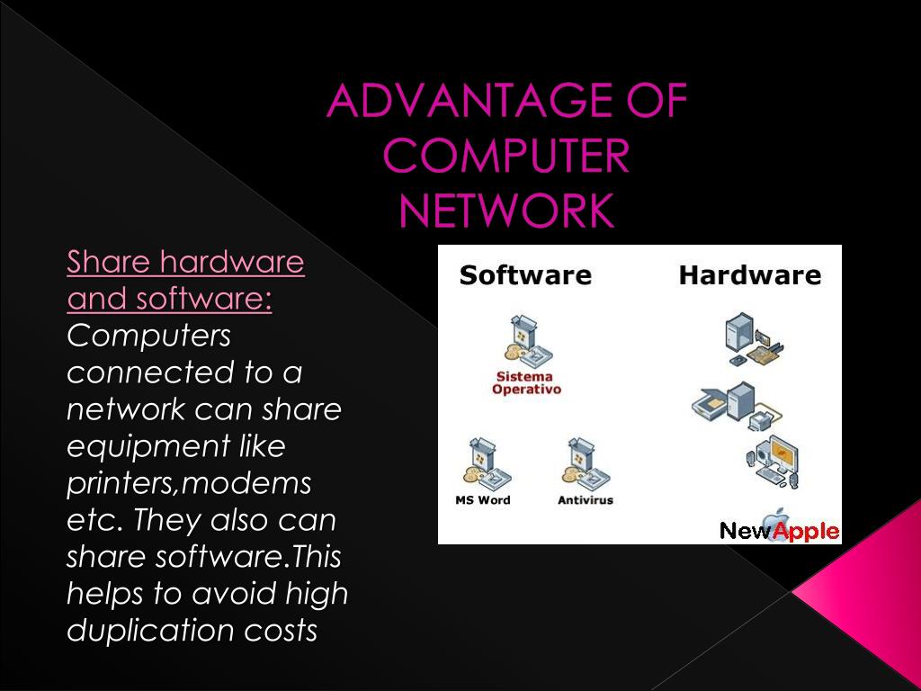 PPT COMPUTER NETWORK PowerPoint Presentation, free download ID4424446