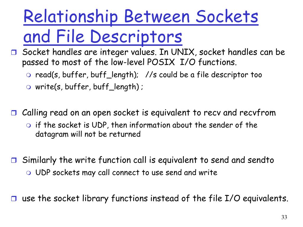 PPT Programming with Sockets PowerPoint Presentation, free download ID4427321