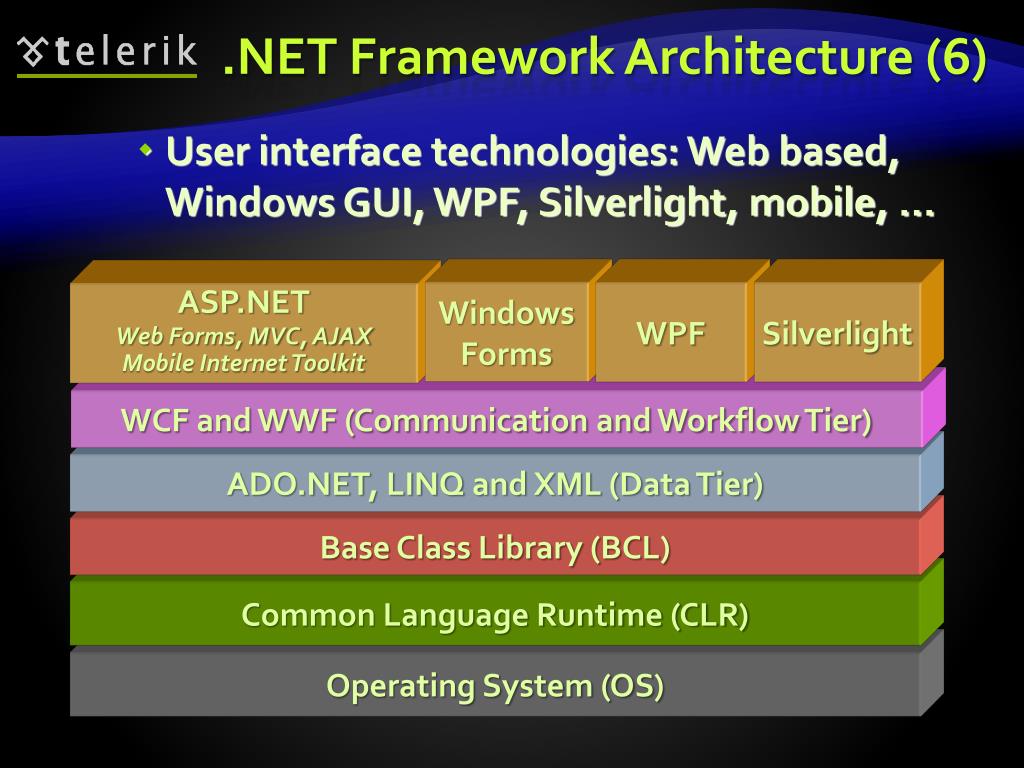 PPT Framework Overview PowerPoint Presentation, free download