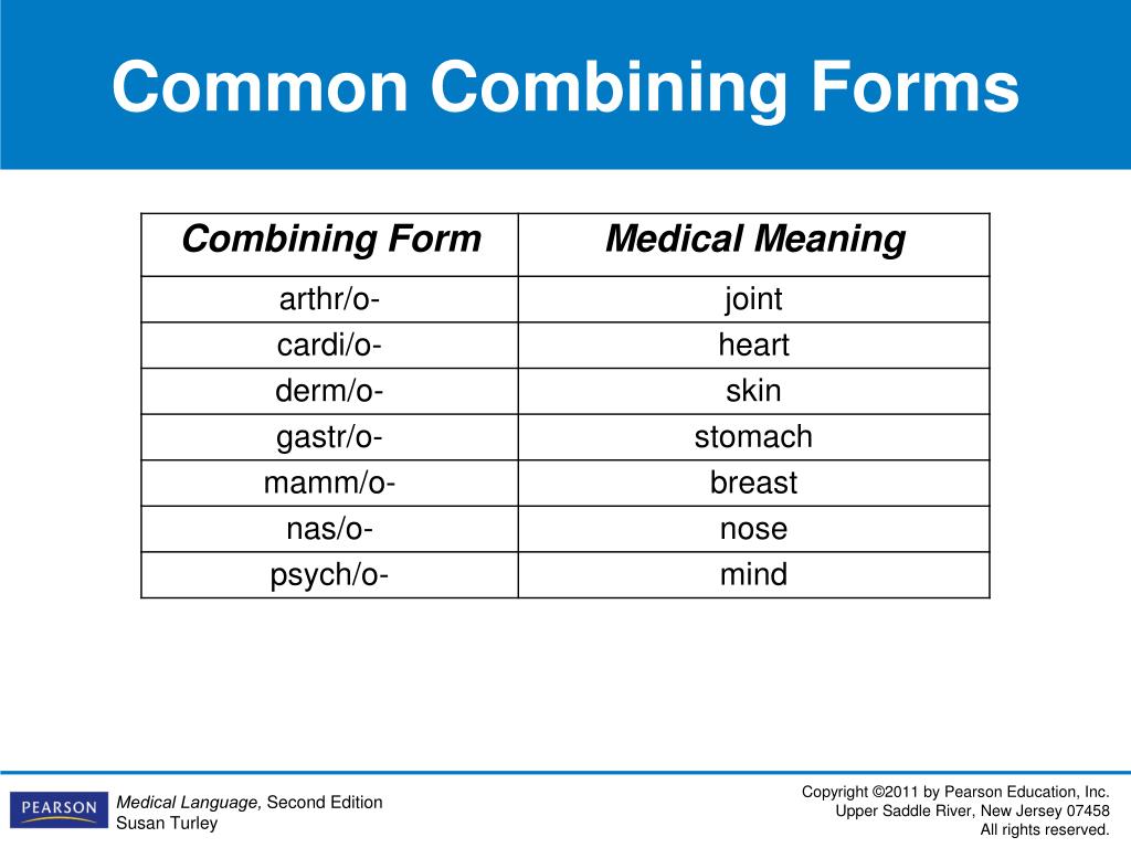 PPT The Structure of Medical Language PowerPoint Presentation, free