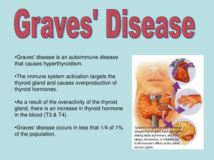 Symptoms Of Hypothyroidism In Women Over 60