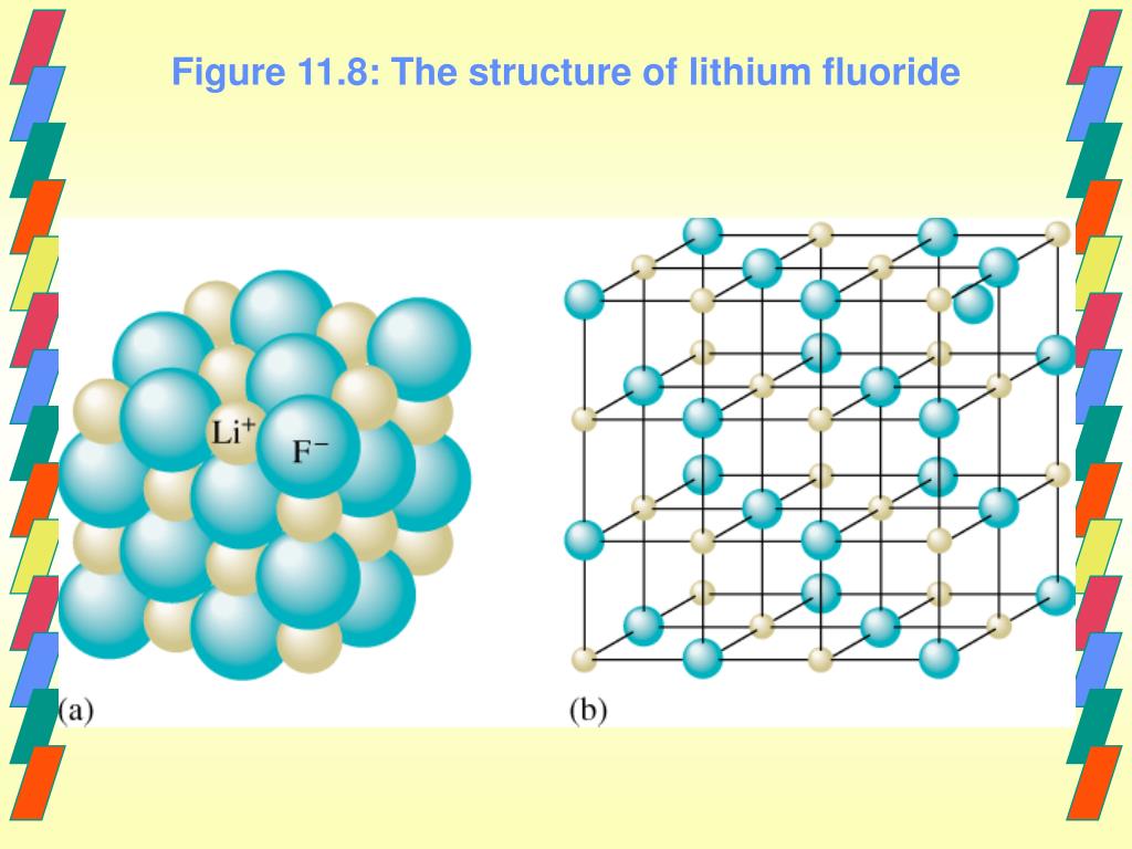 PPT Chemical Bonding PowerPoint Presentation, free download ID4430146