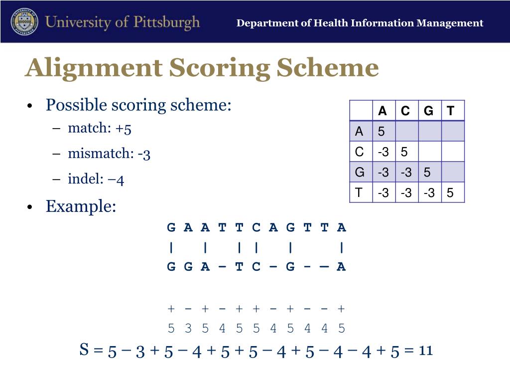 PPT Genomics and Personalized Care in Health Systems Lecture 3