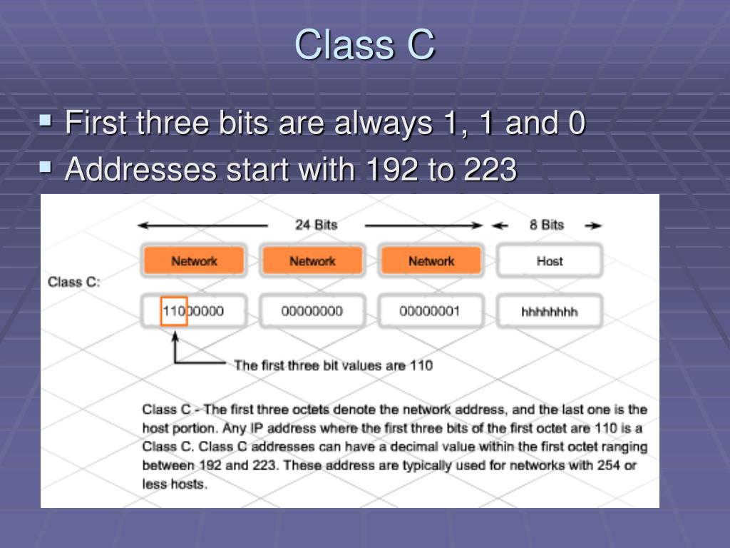 PPT Network Addressing Structure PowerPoint Presentation, free