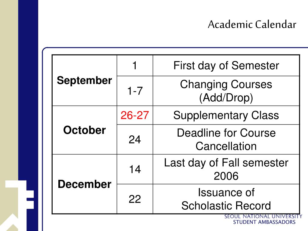 National University Academic Calendar 2021 2025