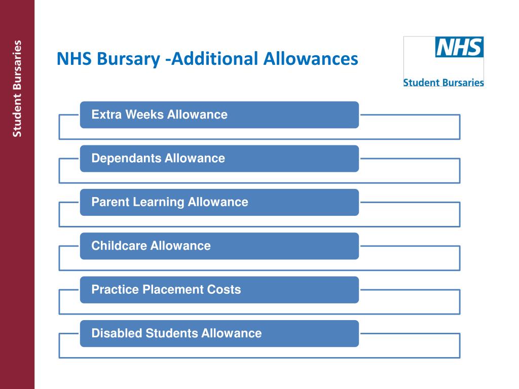 PPT NHS Bursary Overview PowerPoint Presentation, free download ID