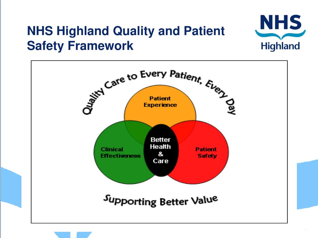 PPT NHS Highland Quality and Patient Safety Framework PowerPoint