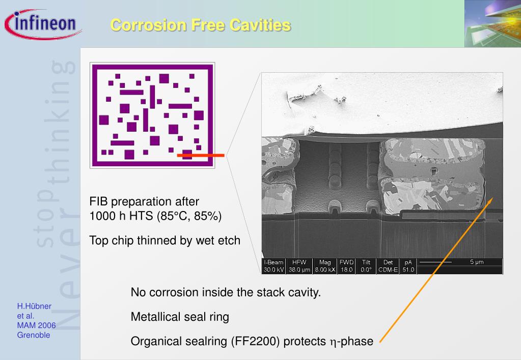 PPT Infineon PowerPoint Presentation, free download ID4435699
