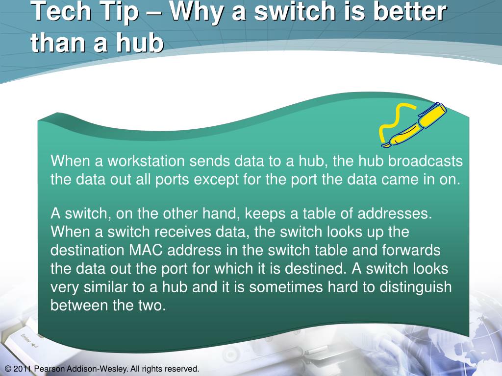 PPT Chapter 13 Introduction to Networking PowerPoint Presentation, free download ID4435809