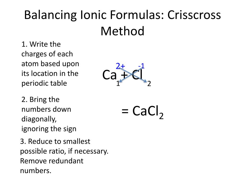 PPT Naming Compounds PowerPoint Presentation, free download ID4435995