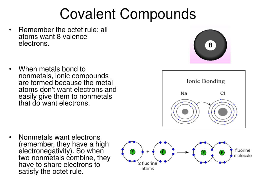 PPT Covalent Bonding & Intermolecular Forces PowerPoint Presentation