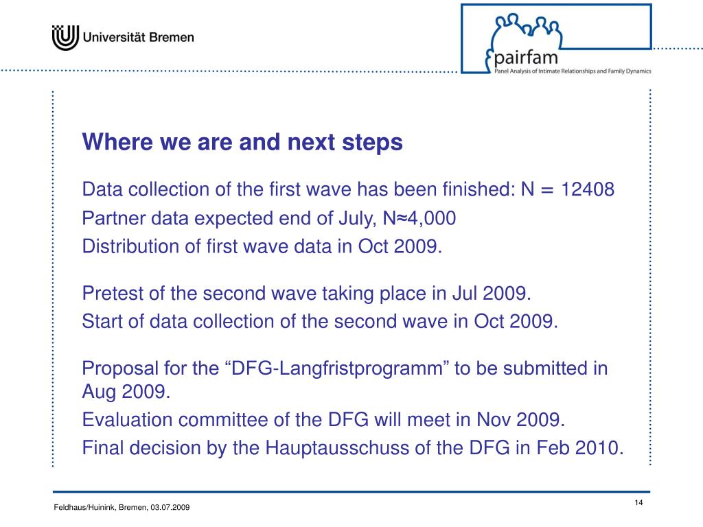 PPT General Aim PowerPoint Presentation, free download ID4442294