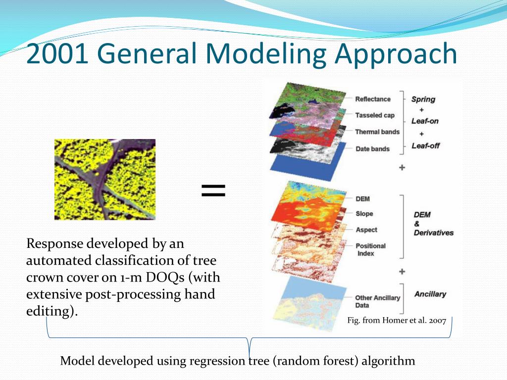 PPT Percent Tree Canopy Cover FIA Collaboration with NLCD PowerPoint