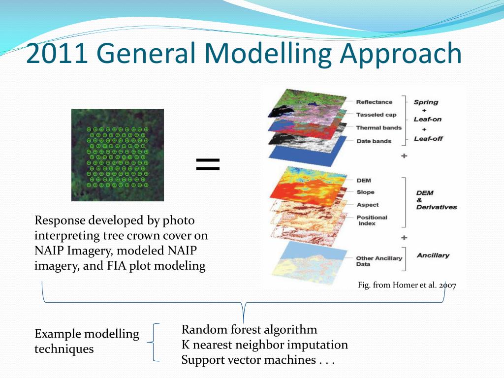 PPT Percent Tree Canopy Cover FIA Collaboration with NLCD PowerPoint