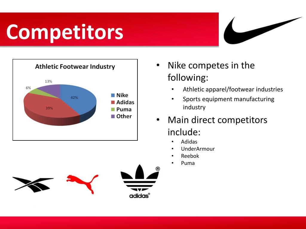 PPT Nike Advertising Campaign PowerPoint Presentation, free download