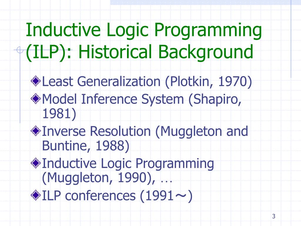 PPT Nonmonotonic Inductive Logic Programming PowerPoint Presentation