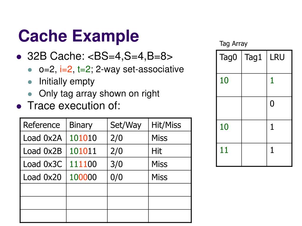 PPT Cache Memory PowerPoint Presentation, free download ID4447184