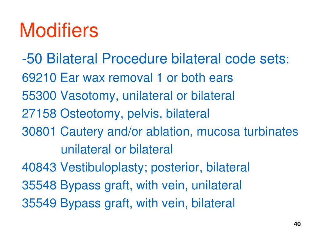 PPT Coding with Modifiers PowerPoint Presentation, free download ID