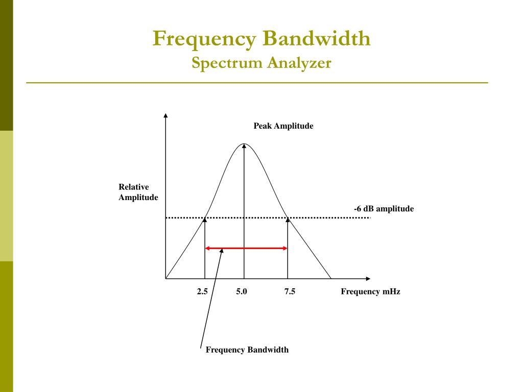 PPT Cardiovascular Principles PowerPoint Presentation, free download