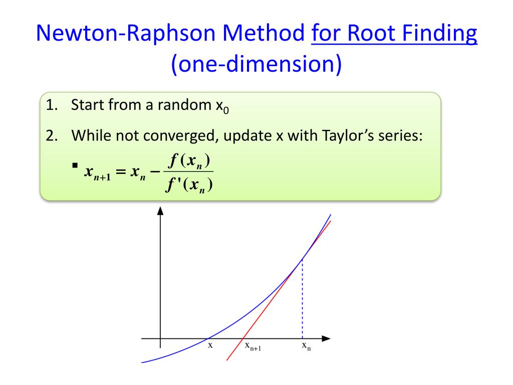 PPT 3. Optimization Methods for Molecular Modeling