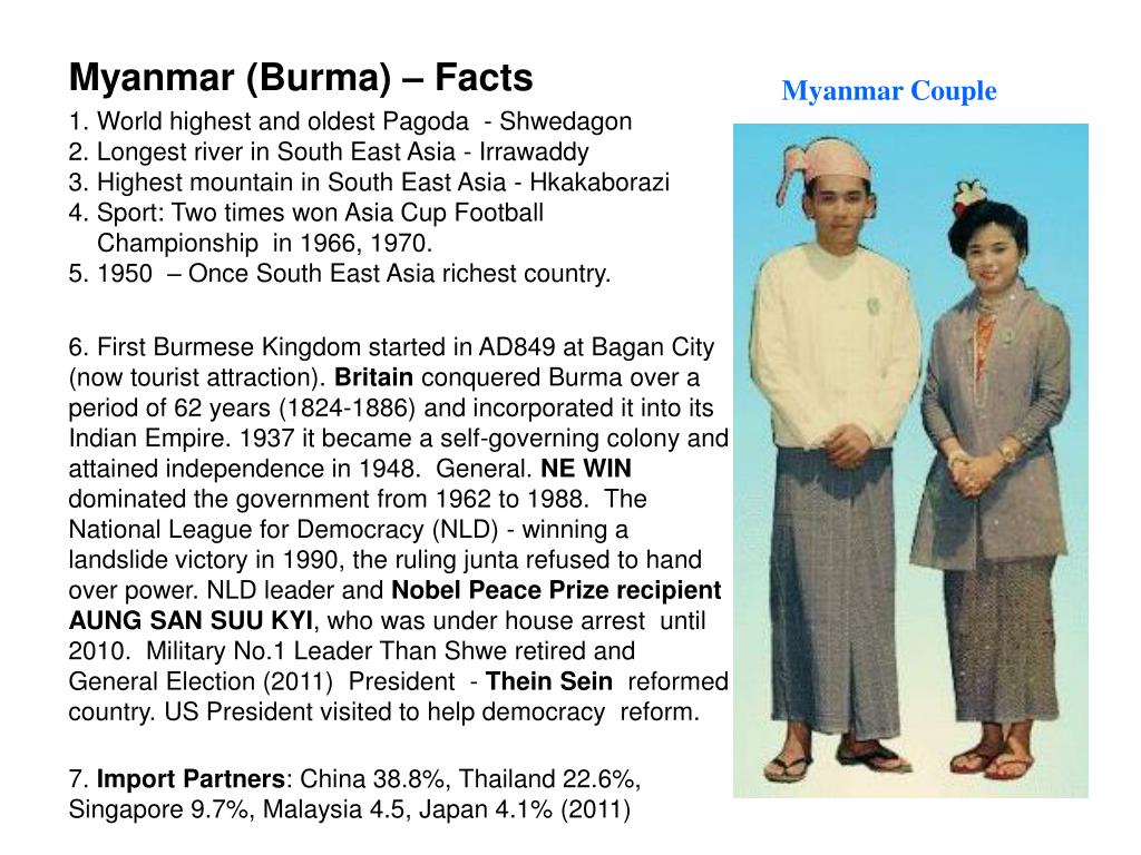 PPT Myanmar (Burma) Facts PowerPoint Presentation, free download