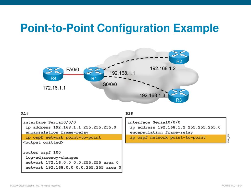 PPT Implementing a Scalable Multiarea Network OSPFBased Solution