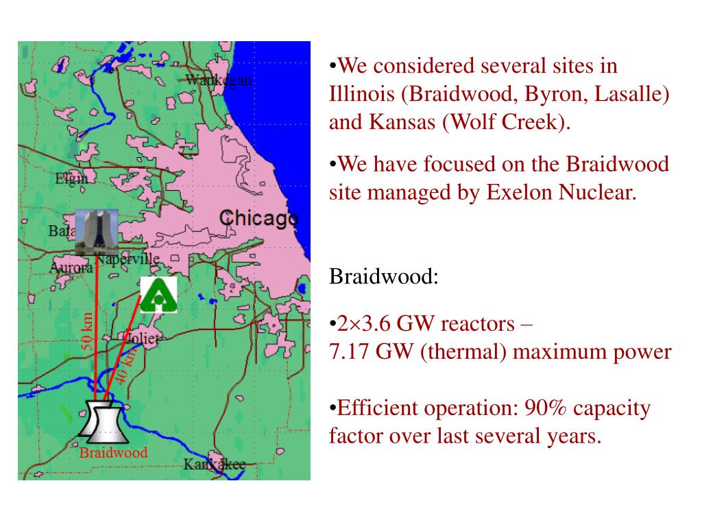 PPT Overview of Braidwood Reactor Experiment PowerPoint Presentation