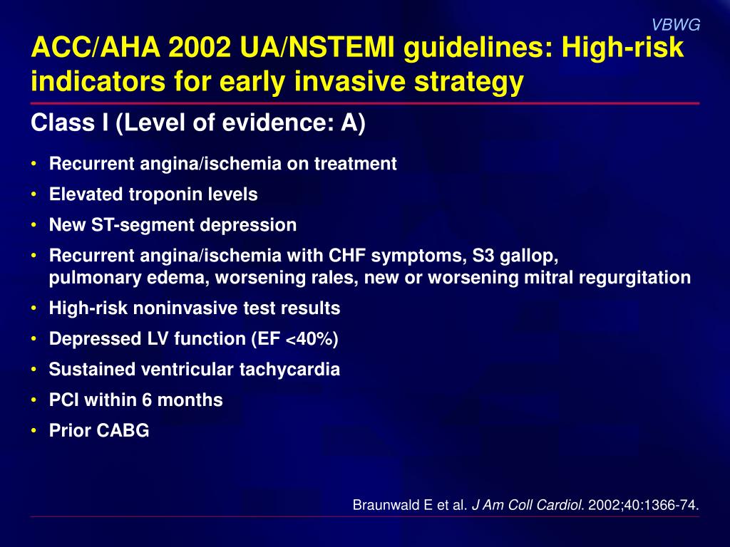PPT Antiplatelet Interventions in Acute Coronary
