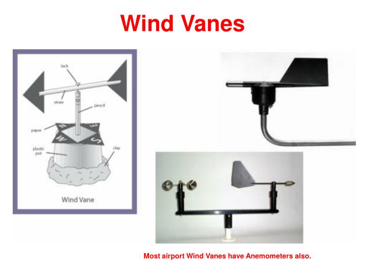 PPT Weather Instruments PowerPoint Presentation ID4453073