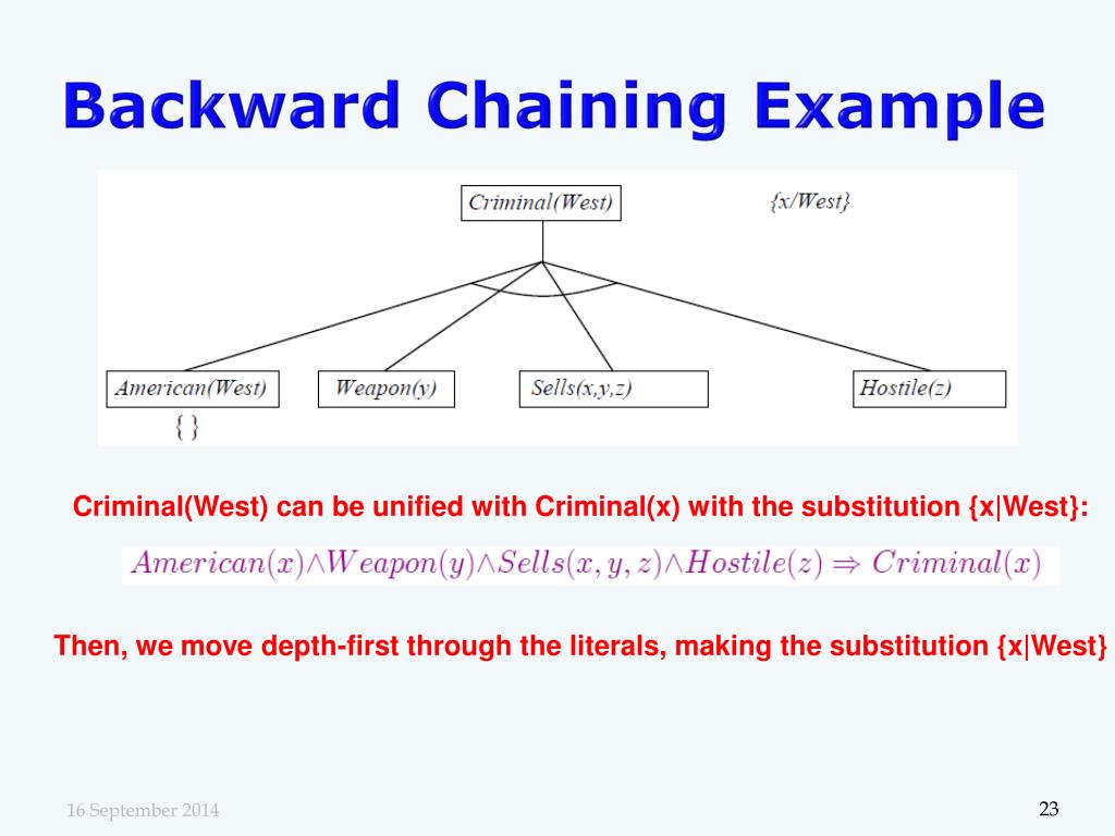 PPT Artificial Intelligence PowerPoint Presentation, free download