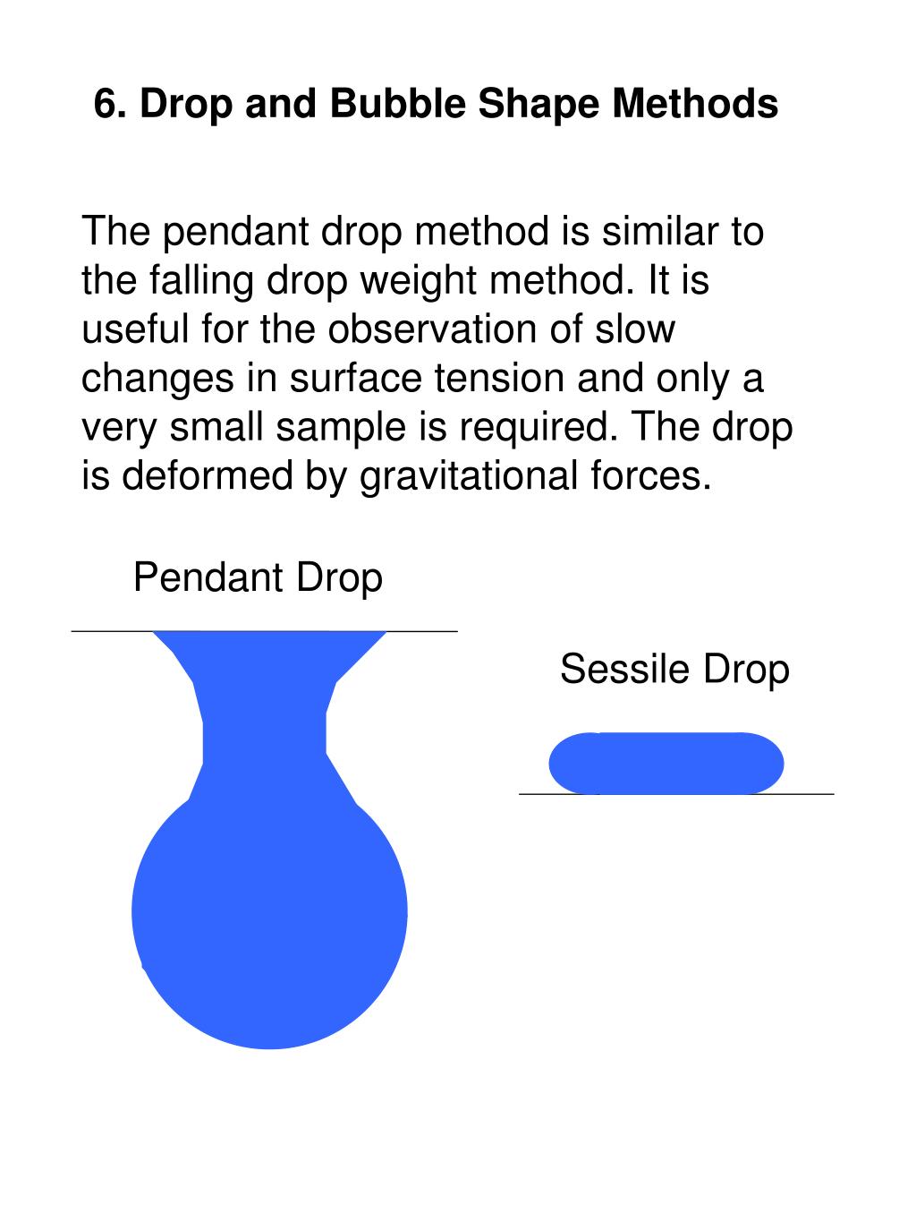 PPT Measuring Surface Tensions (Chapter 4, pp. 6976 in Shaw