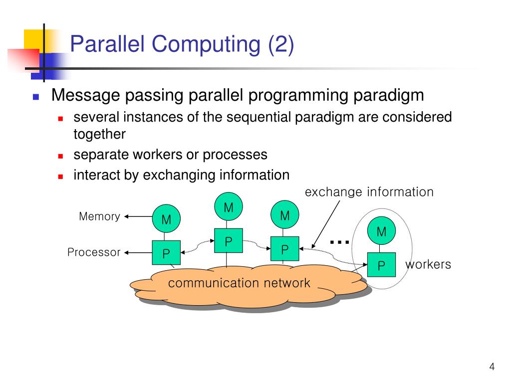 PPT Writing Message Passing ParallelPrograms with MPI PowerPoint