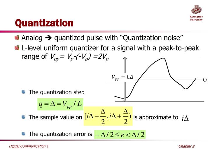 PPT Chapter 2 Formatting and Baseband Modulation PowerPoint
