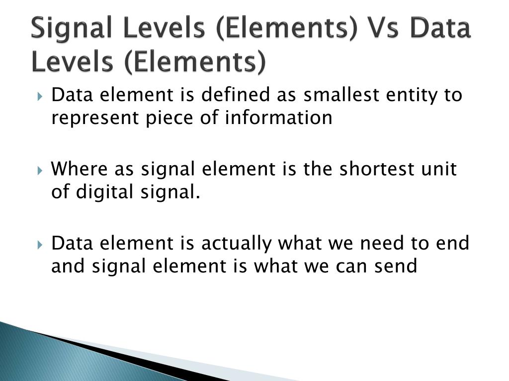 PPT Data Communication PowerPoint Presentation, free download ID